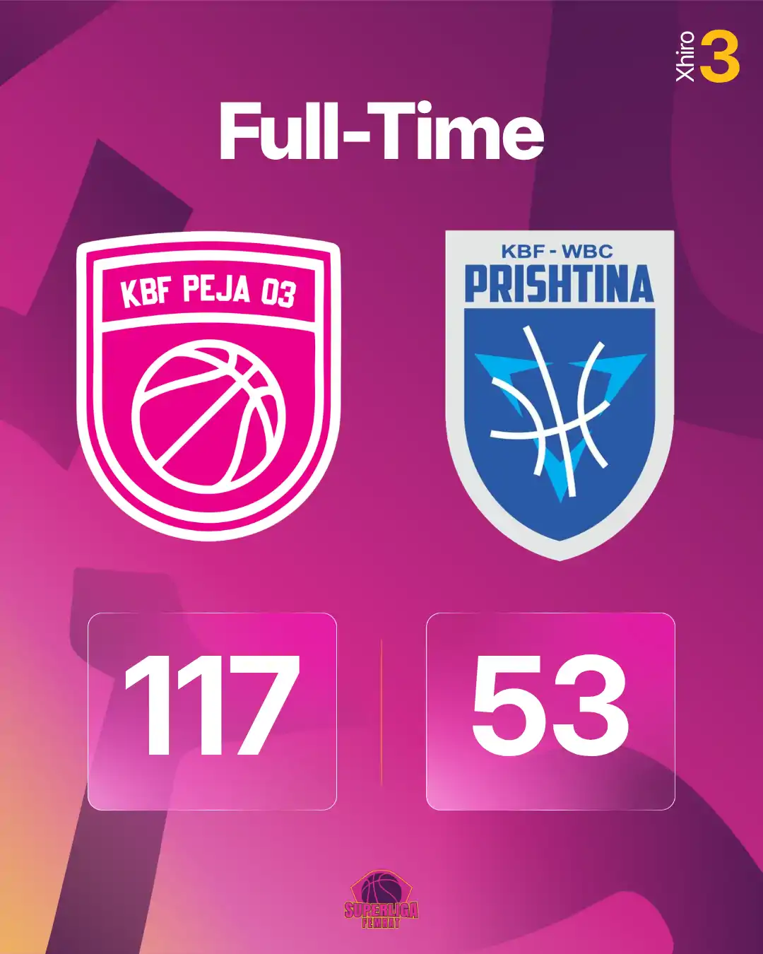 Fitore bindëse të Pejës 03 dhe Penzës